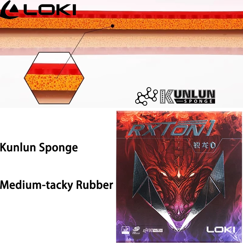แผ่นยางปิงปอง LOKI RXTON 1 Sti - Table Tennis Loki บทวิจารณ์และราคา